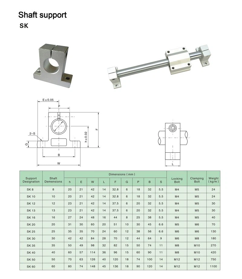 SK(001)